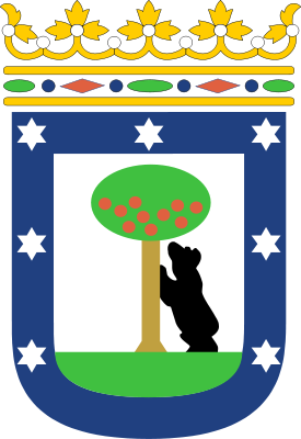 Aravaca Chaffoteaux calderas